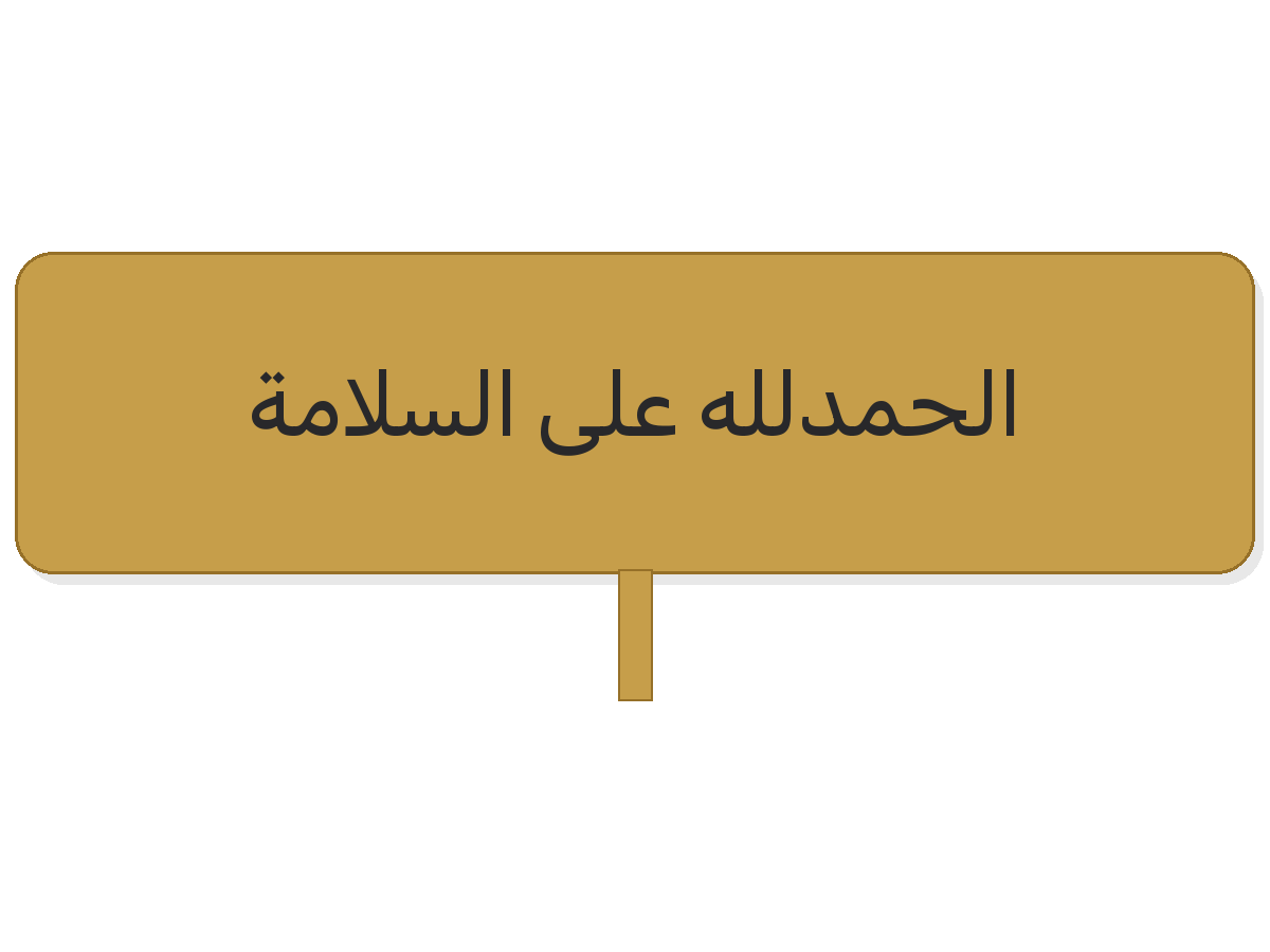 Round golden الحمدلله على السلامة acrylic topper