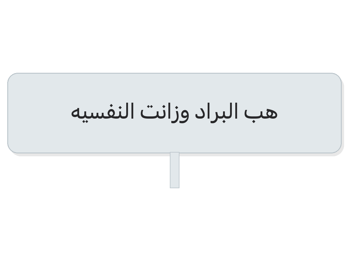 هب البراد وزانت النفسيه winter paper cup