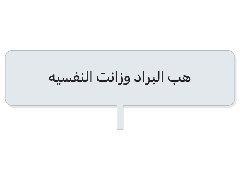 هب البراد وزانت النفسيه winter paper cup
